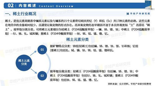 2025年中國稀土行業市場深度分析及投資戰略咨詢報告
