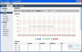 ibangkf網(wǎng)站在線客服系統(tǒng)軟件 v2.0.16.0 電腦客戶端版 雷達下載與計算機系統(tǒng)服務詳解